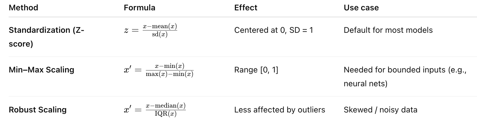 Pasted image 20251107203006.png