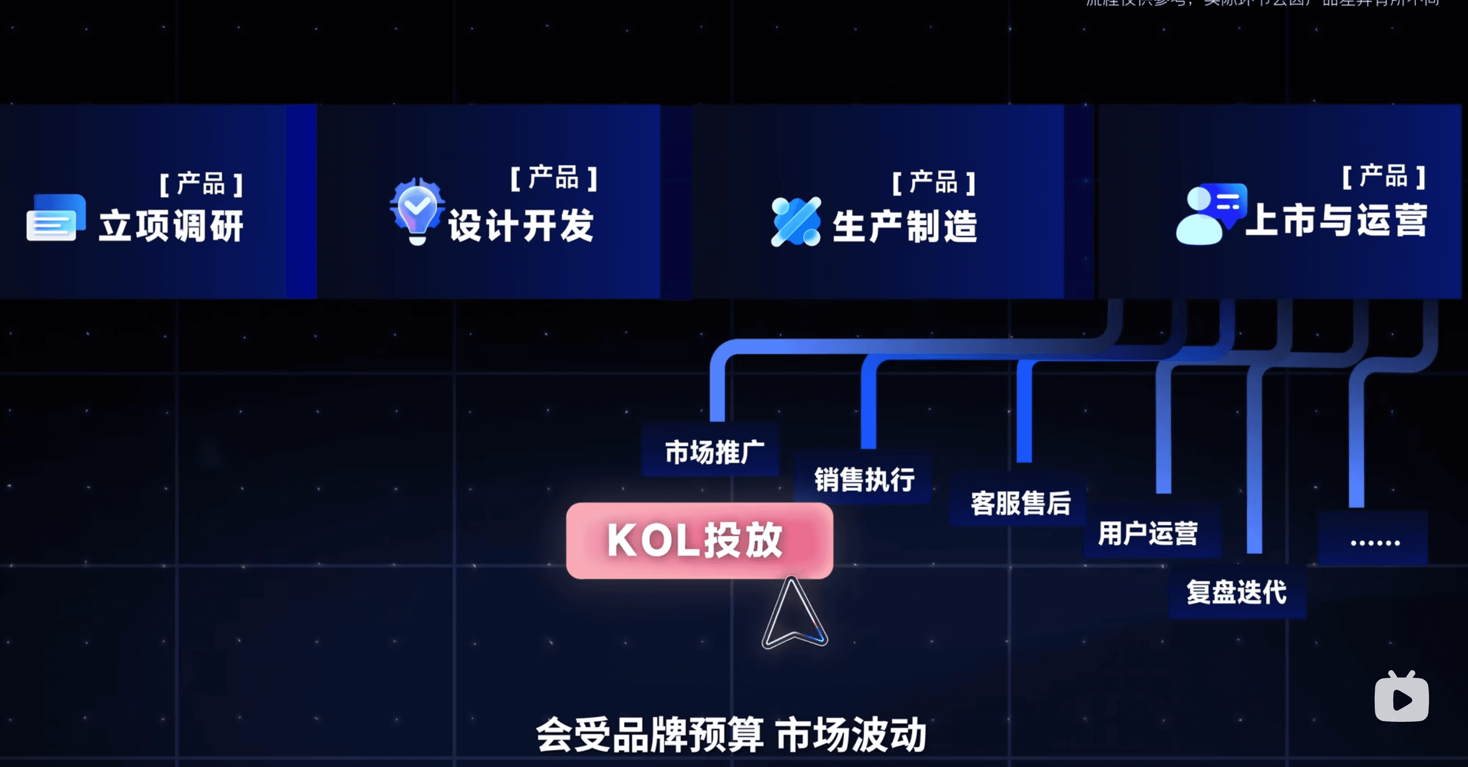 Pasted image 20251211212816.png