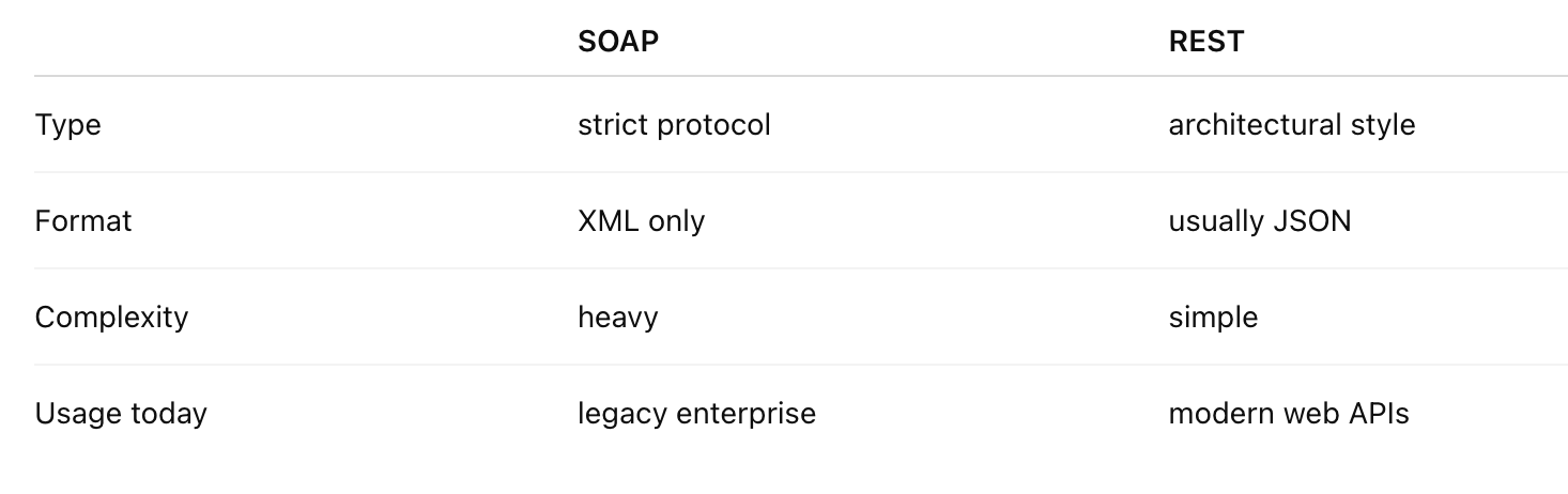 Pasted image 20260307143216.png