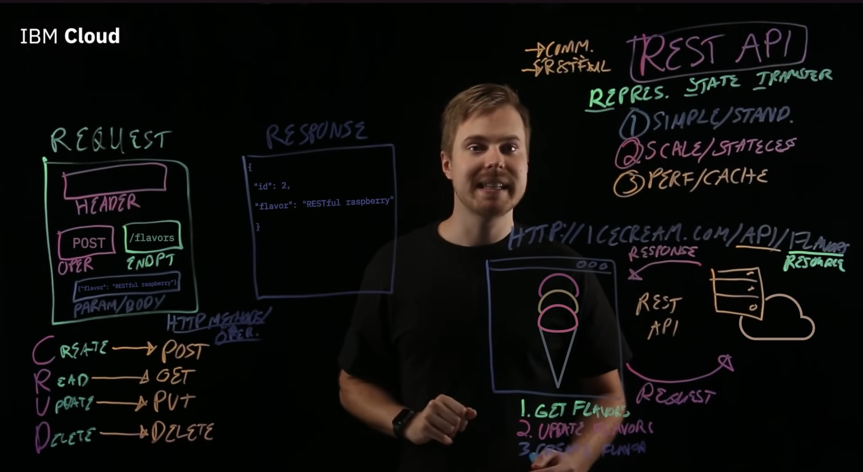 Pasted image 20260307162647.png