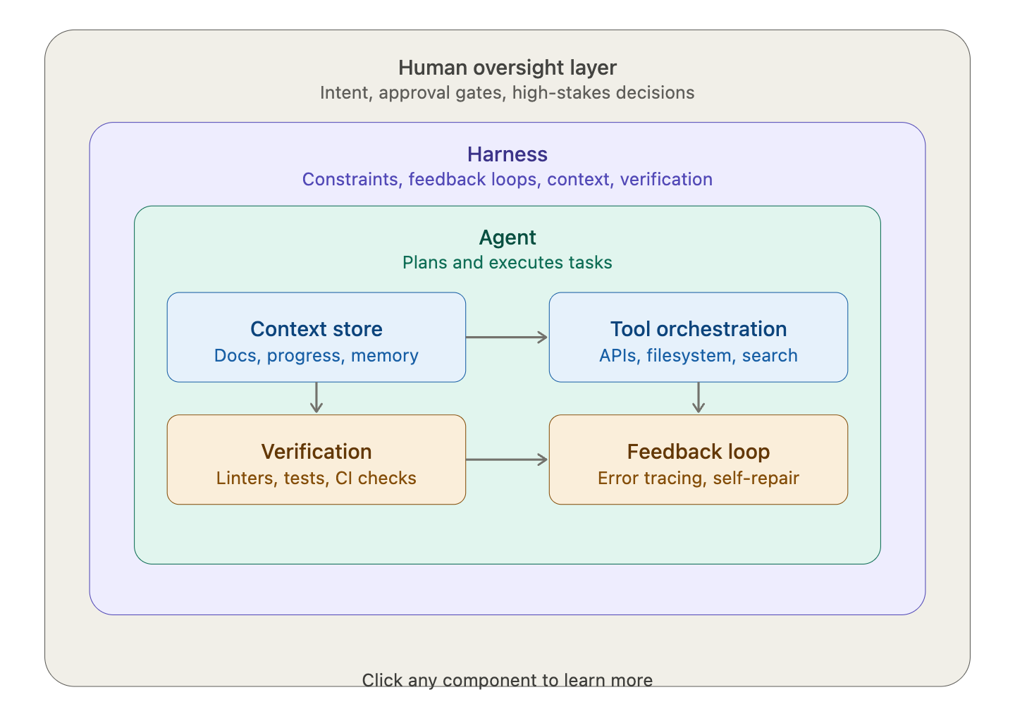 Pasted image 20260327112808.png